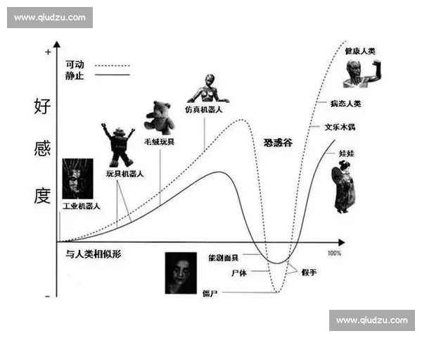 傲慢的代价:从古至今的架子困局 傲慢的代价:从古至今的架子困局